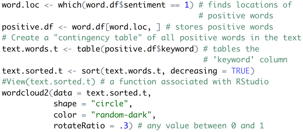 Code to Segment Word Clouds