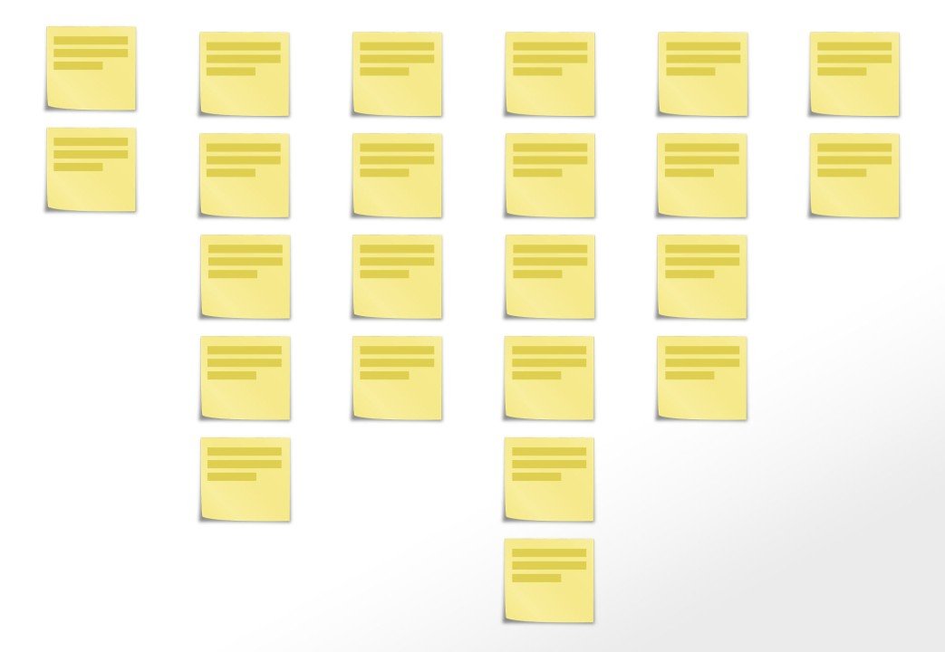 Sticky notes on a board representing a scrum project